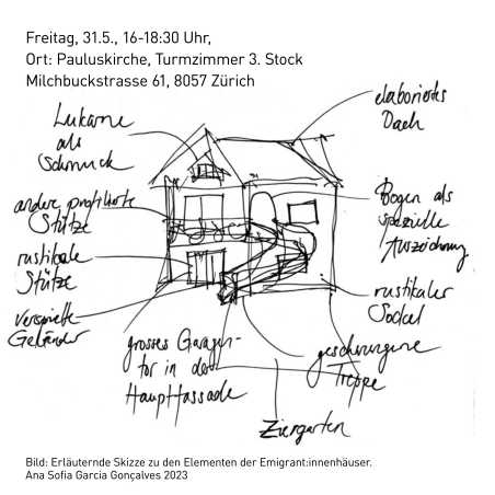 Enlarged view: Erläuternde Skizze zu den Elementen der Emigrant:innenhäuser.